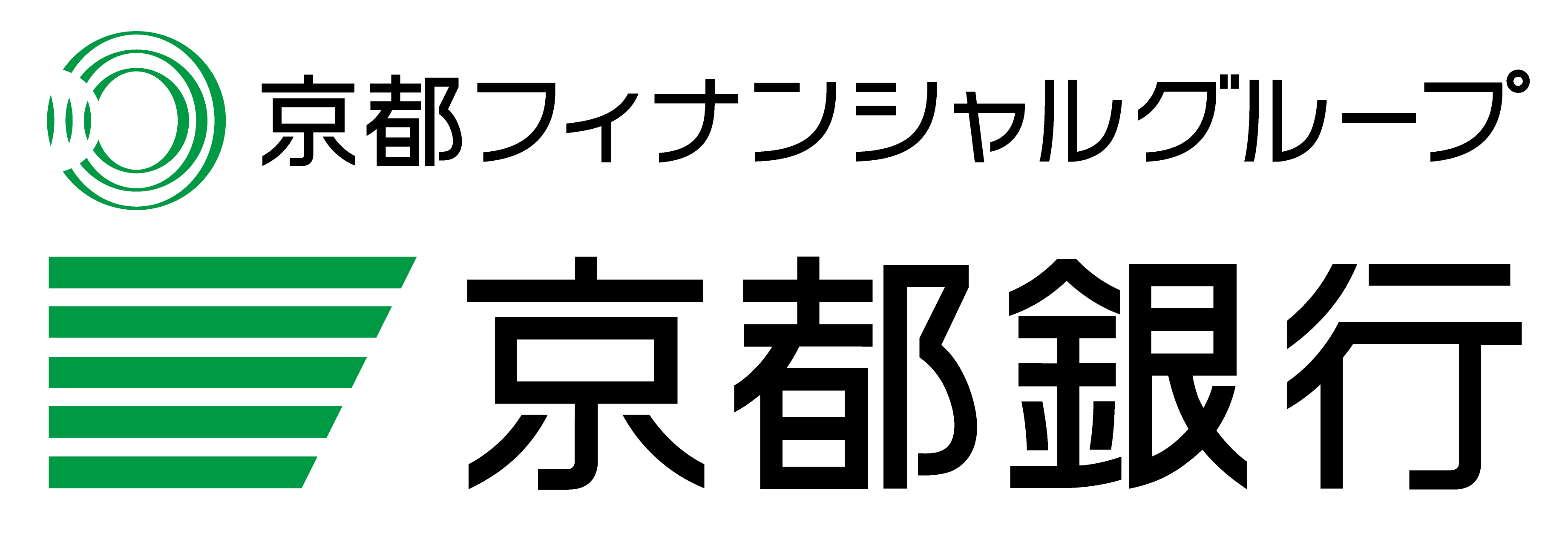 京都フィナンシャルグループ 京都銀行